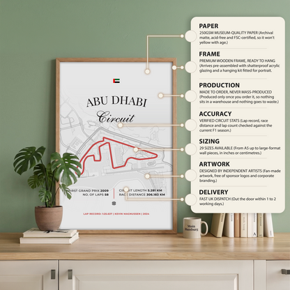 Abu Dhabi Grand Prix Poster | Museum-Quality Matte Paper